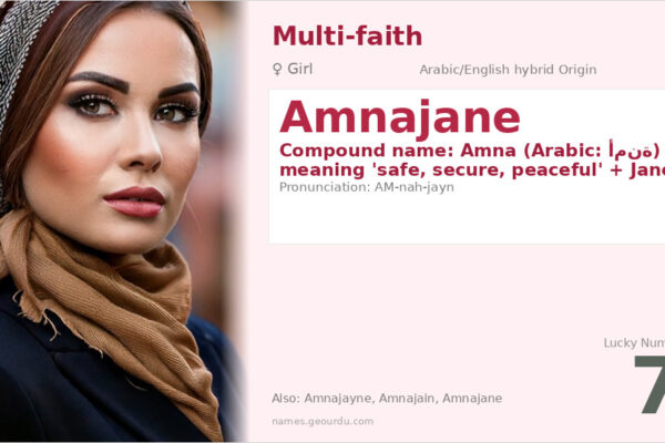 Amnajane Name Meaning — Arabic-English Hybrid Origin & Details