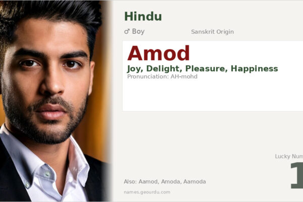 Amod Name Meaning — Sanskrit Origin, Boy Hindu Name & Details (2025)