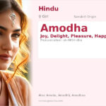 Amodha Name Meaning and Details