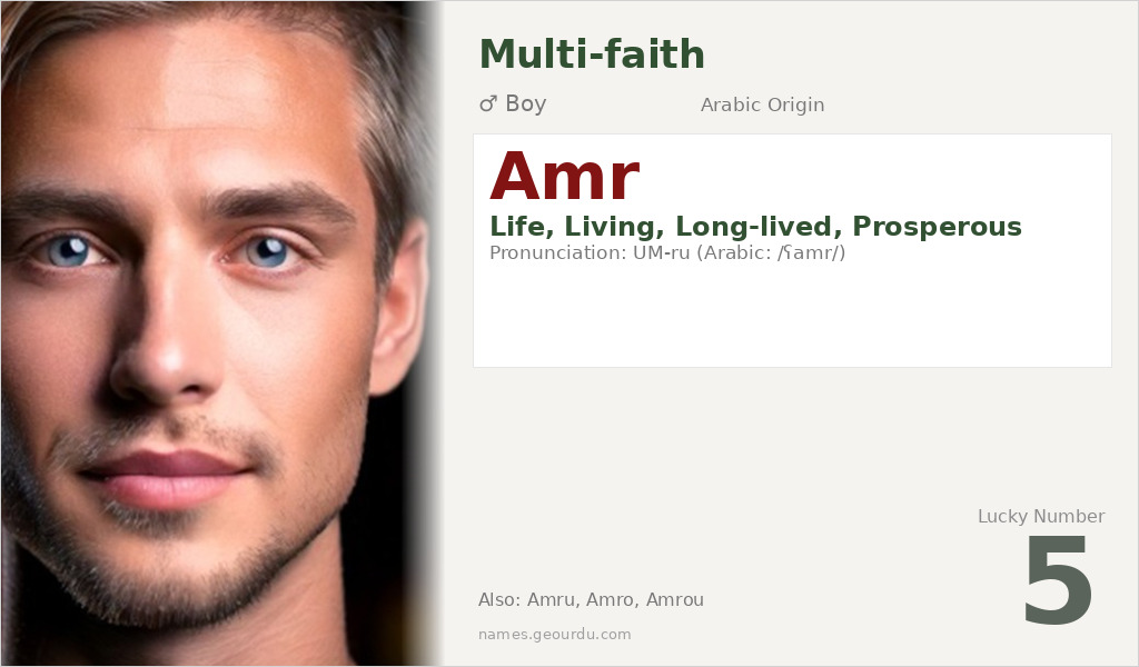 Amr Name Meaning and Details
