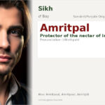 Amritpal Name Meaning and Details