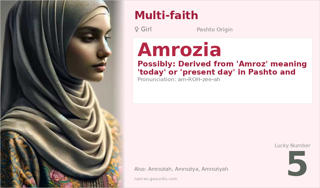 Amrozia Name Meaning and Details