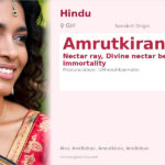 Amrutkiran Name Meaning and Details