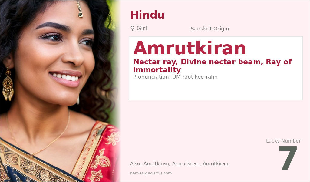 Amrutkiran Name Meaning and Details