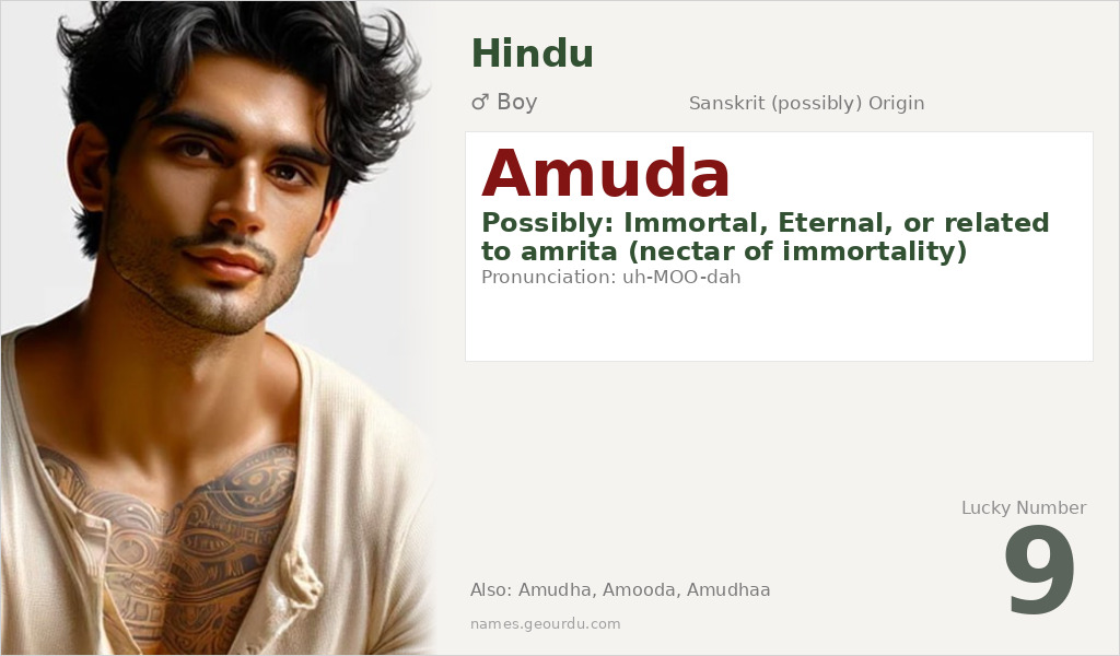 Amuda Name Meaning and Details