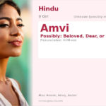 Amvi Name Meaning and Details