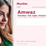 Amwaz Name Meaning and Details