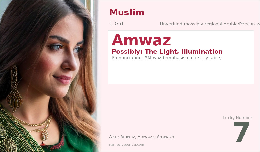 Amwaz Name Meaning and Details