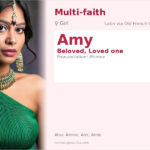 Amy Name Meaning and Details