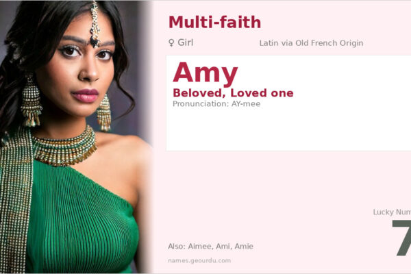 Amy Name Meaning — Origin, Gender & Details (2025)