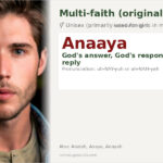 Anaaya Name Meaning and Details