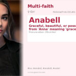 Anabell Name Meaning and Details