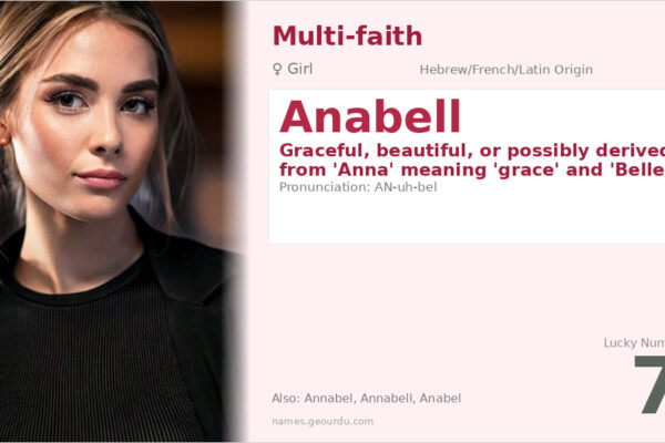 Anabell Name Meaning — Origin, Gender & Details (2025)