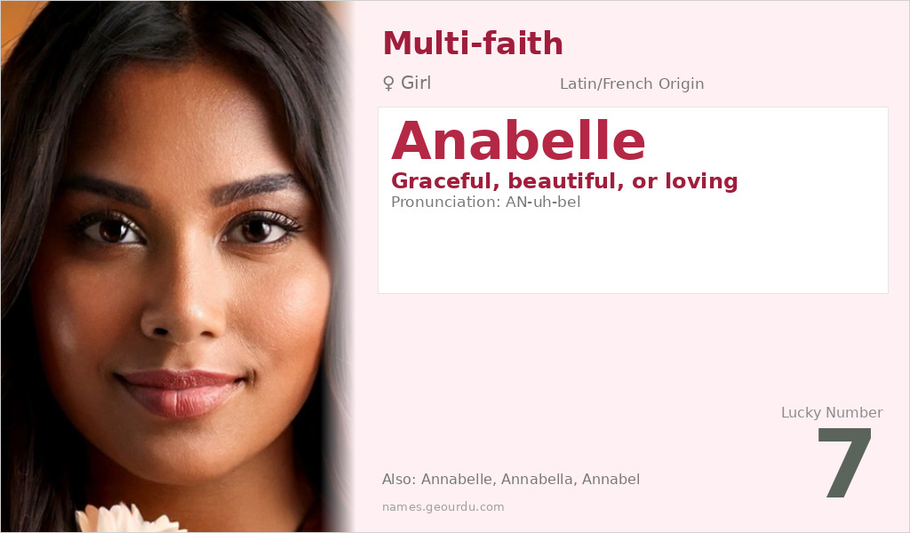 Anabelle Name Meaning and Details
