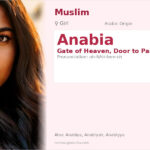 Anabia Name Meaning and Details