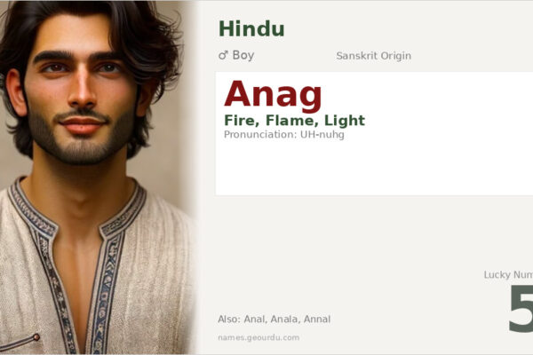 Anag Name Meaning — Sanskrit Origin, Fire Symbolism & Details (2025)