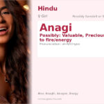 Anagi Name Meaning and Details