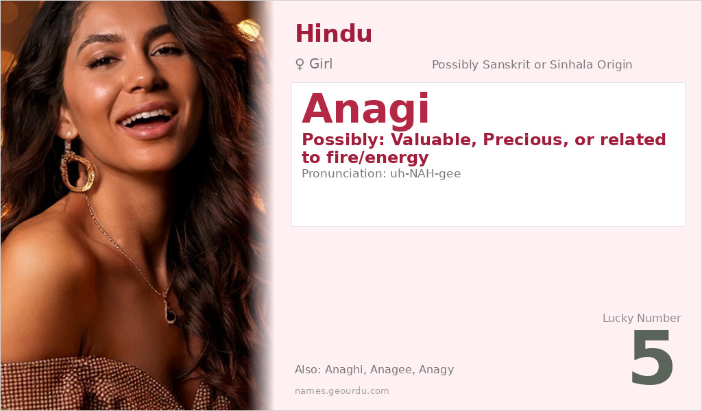 Anagi Name Meaning and Details