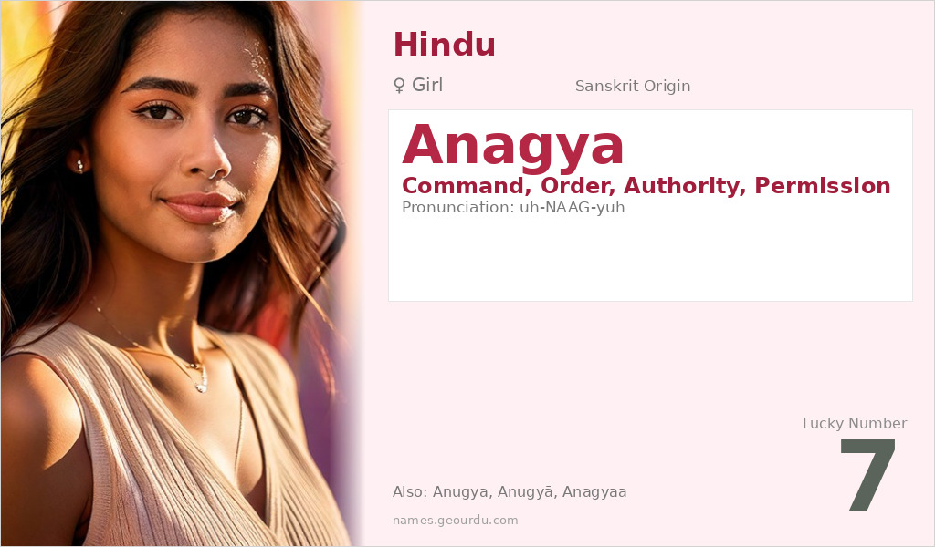 Anagya Name Meaning and Details