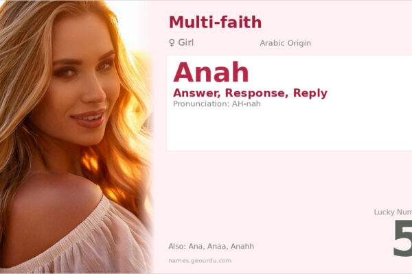 Anah Name Meaning — Origin, Gender & Details (2025)