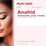 Anahid Name Meaning and Details