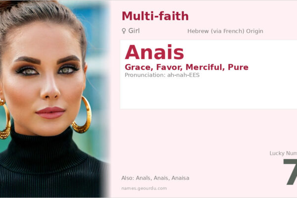 Anais Name Meaning — Hebrew Origin, Girl Name & Details (2025)