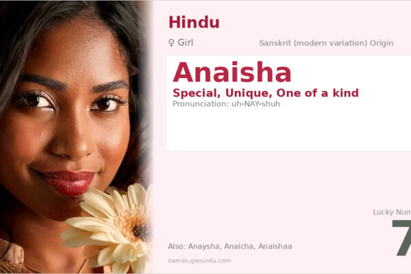 Anaisha Name Meaning — Origin, Gender & Details (2025)