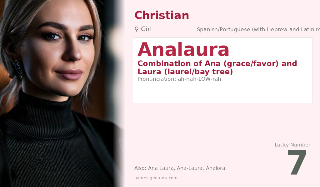 Analaura Name Meaning and Details