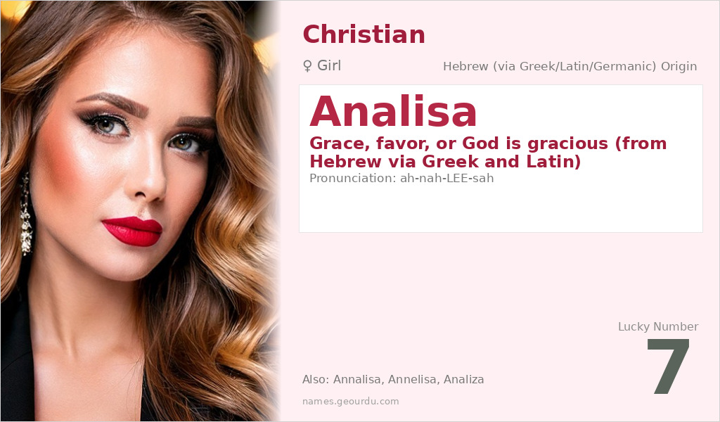 Analisa Name Meaning and Details