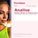 Analise Name Meaning and Details