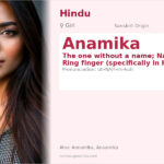 Anamika Name Meaning and Details