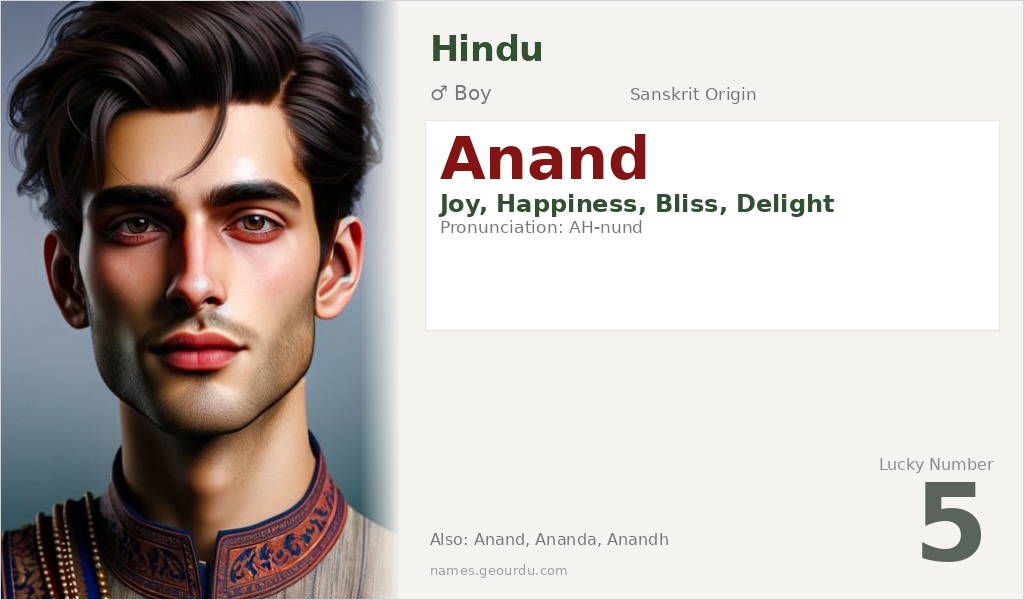 Anand Name Meaning and Details