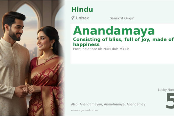Anandamaya Meaning — Sanskrit Origin, Gender & Spiritual Significance (2025)