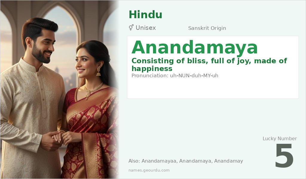 Anandamaya Name Meaning and Details