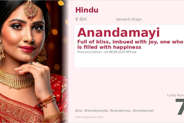 Anandamayi Meaning — Sanskrit Origin, Girl Name & Spiritual Significance (2025)