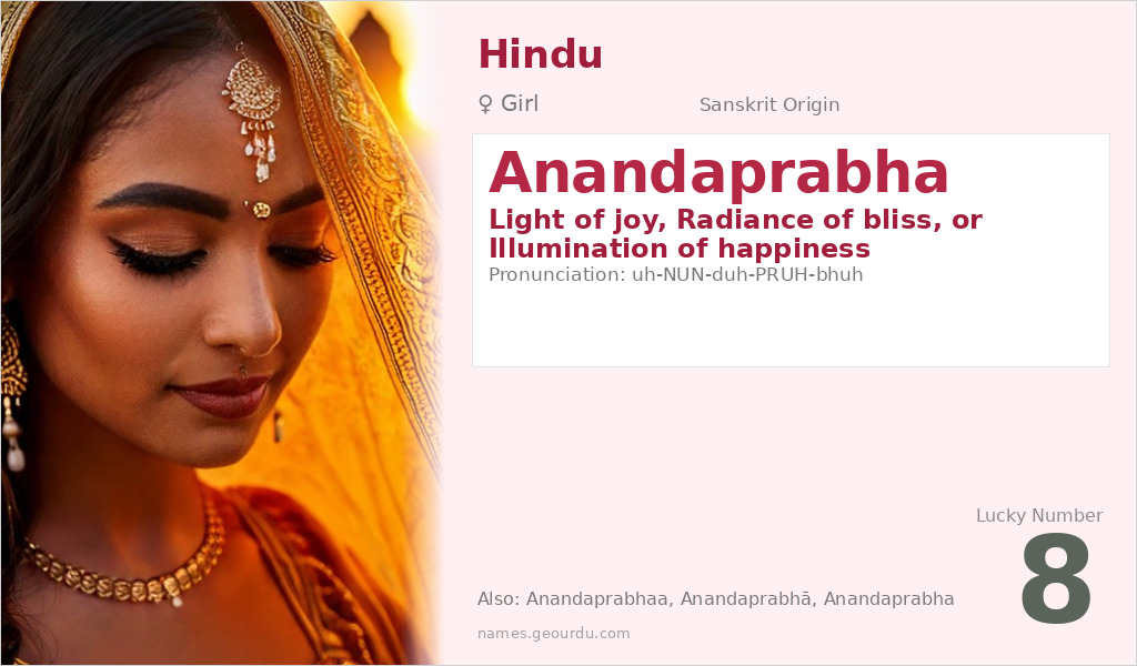 Anandaprabha Name Meaning and Details