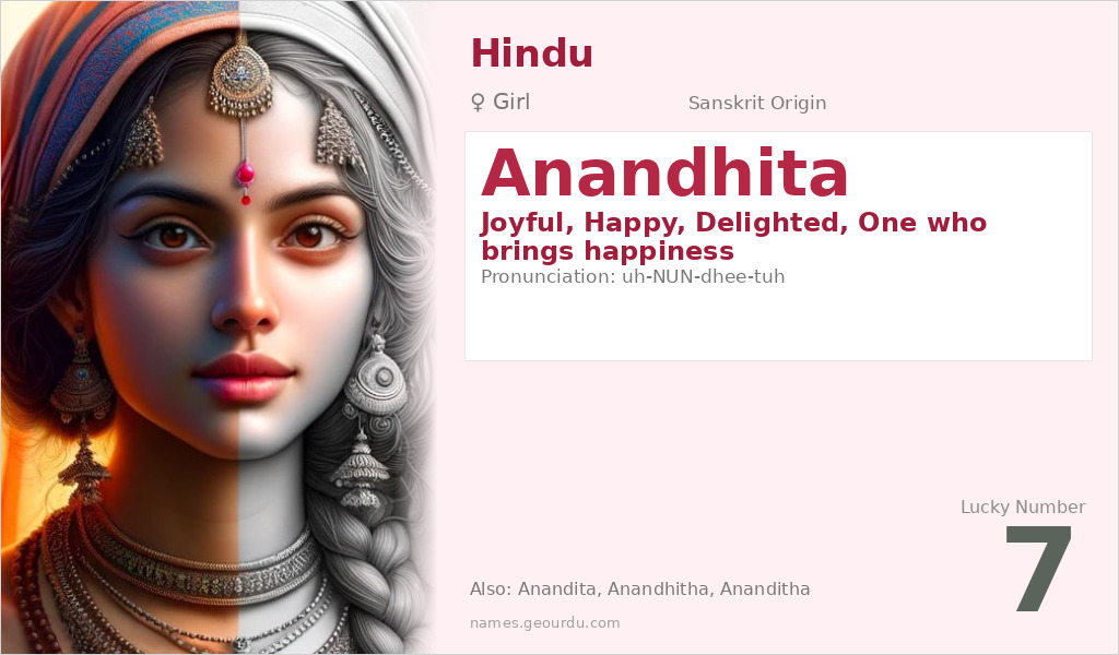 Anandhita Name Meaning and Details