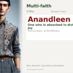 Anandleen Name Meaning and Details