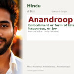 Anandroop Name Meaning and Details