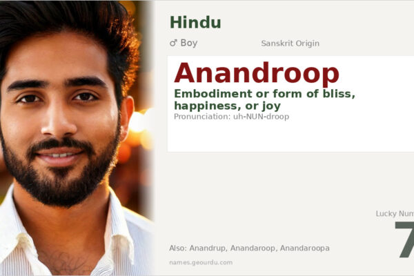 Anandroop Name Meaning — Sanskrit Origin, Boy Name & Details (2025)