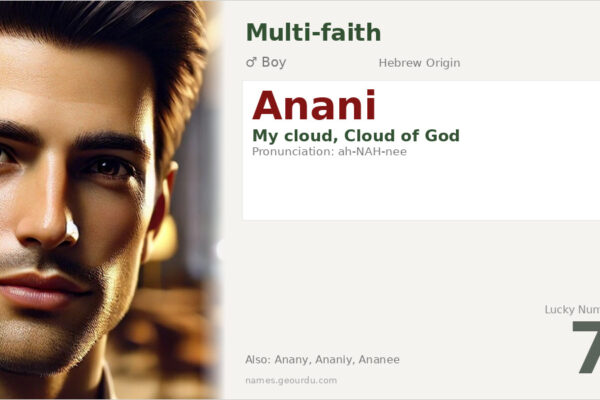 Anani Name Meaning — Hebrew Origin, Biblical Significance & Details (2025)