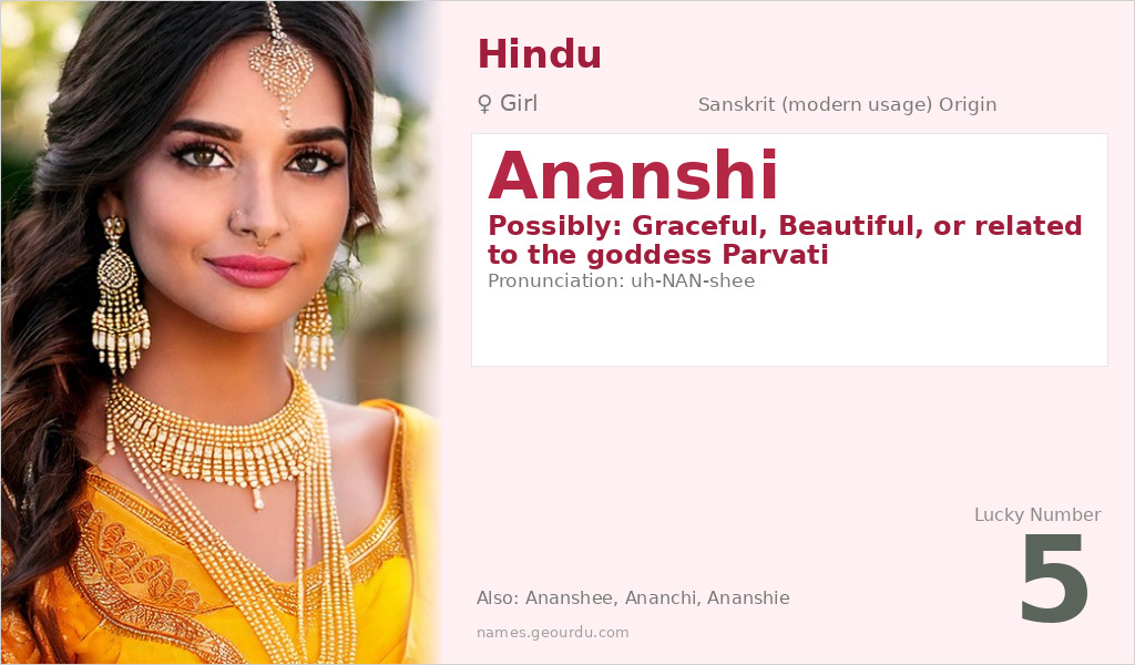 Ananshi Name Meaning and Details