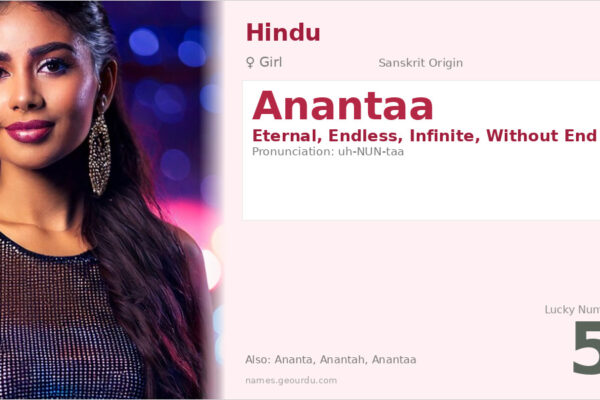 Anantaa Name Meaning — Origin, Gender & Details (2025)