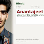 Anantajeet Name Meaning and Details