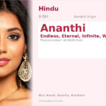 Ananthi Name Meaning and Details