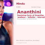 Ananthini Name Meaning and Details