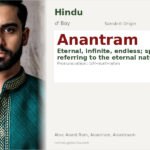 Anantram Name Meaning and Details