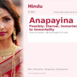 Anapayina Name Meaning and Details