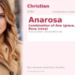 Anarosa Name Meaning and Details