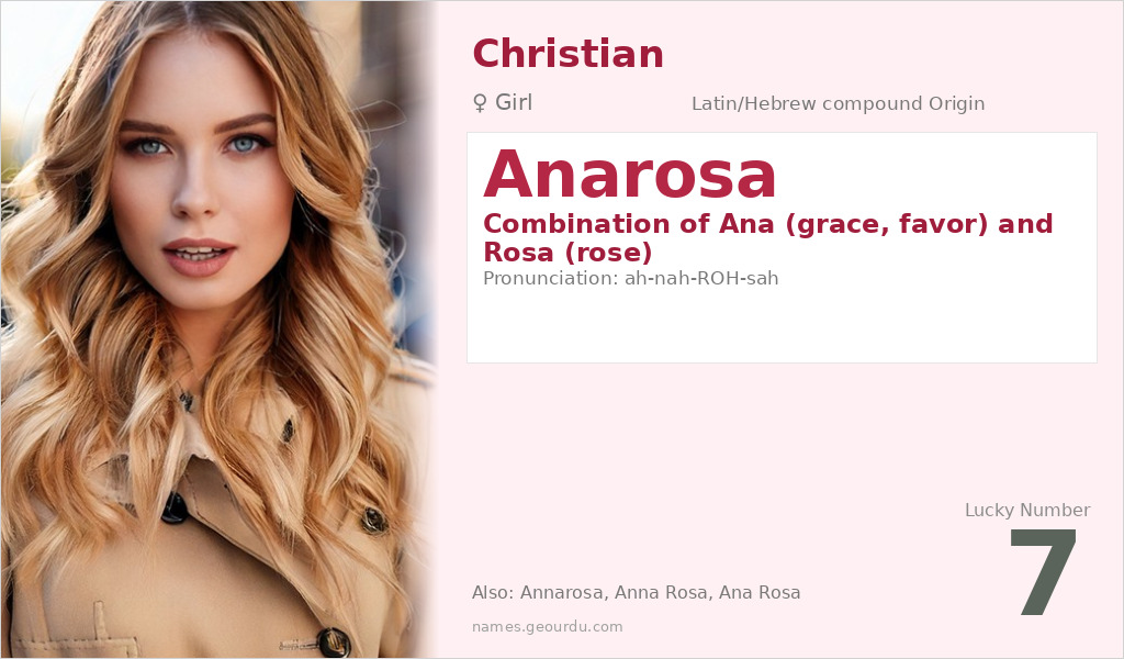 Anarosa Name Meaning and Details